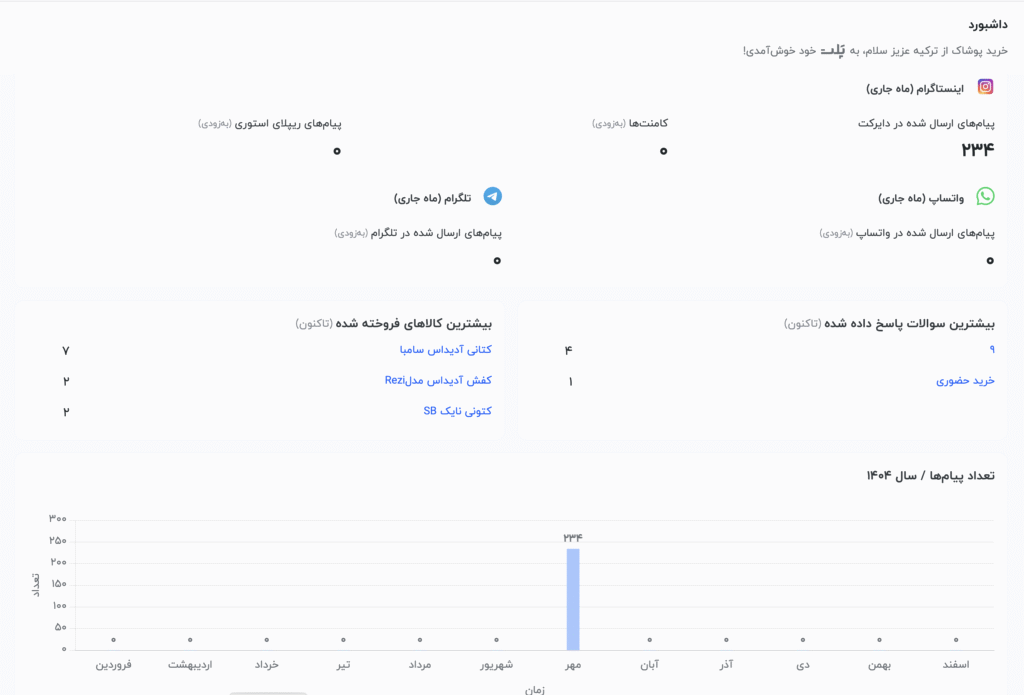 فروش هوشمند