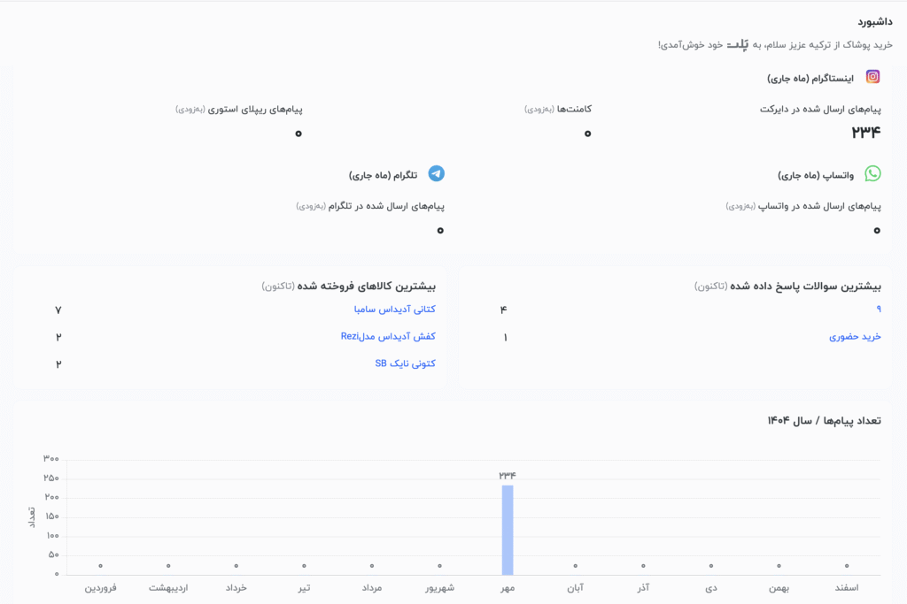 فروش هوشمند